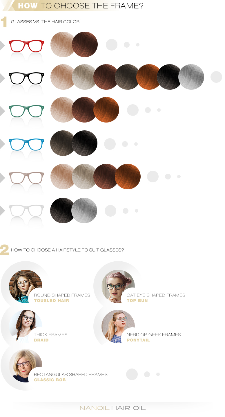Hairstyles to wear with glasses